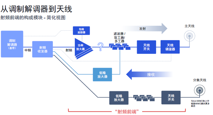 新奧內(nèi)部長期精準(zhǔn)資料,安全設(shè)計解析說明法_商務(wù)版95.893