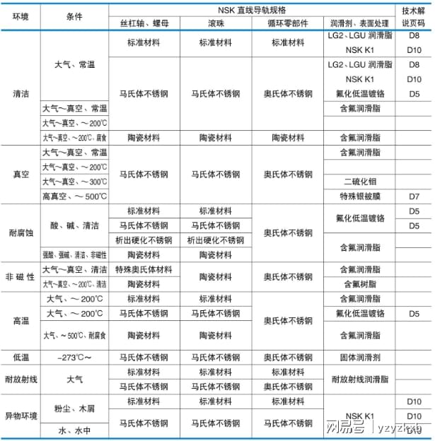 2024年四不像免費(fèi)資料大全|簡(jiǎn)單釋義解釋落實(shí),探索未知領(lǐng)域，揭秘四不像免費(fèi)資料大全的簡(jiǎn)單釋義與落實(shí)策略（關(guān)鍵詞，四不像、免費(fèi)資料、落實(shí)）