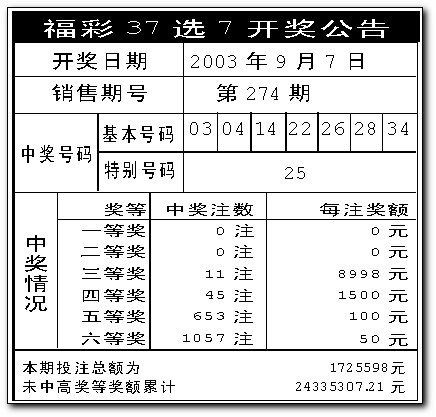 二四六天天好944cc彩資料全 免費一二四天彩,設計規(guī)劃引導方式_觸控版33.865