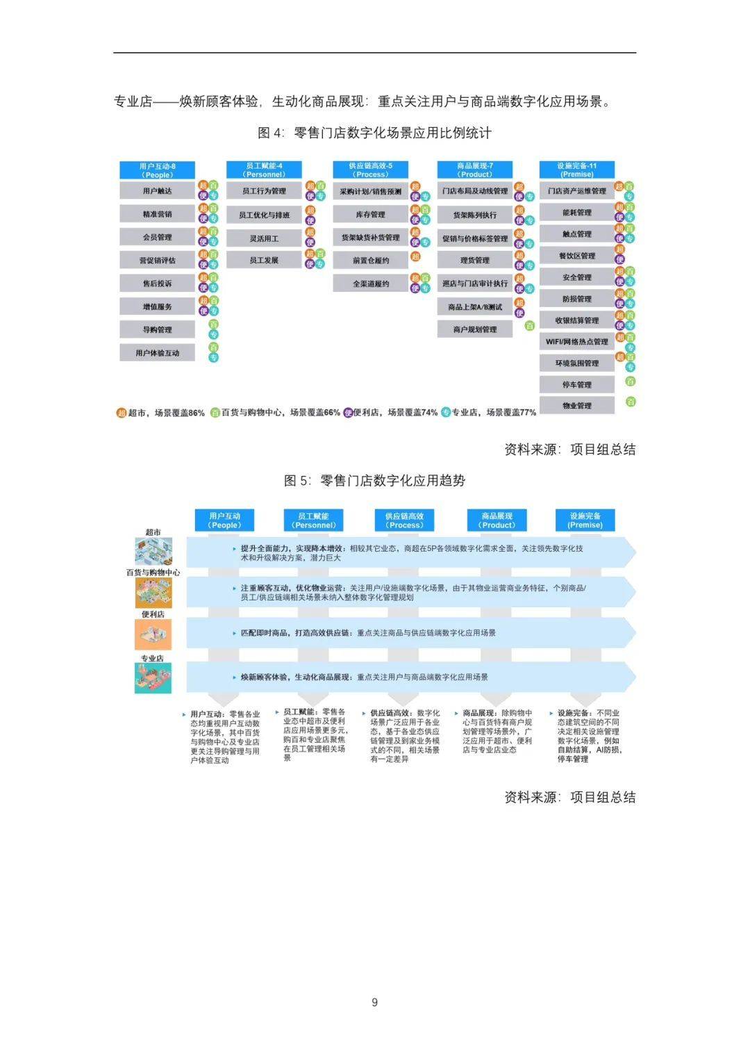 新門(mén)內(nèi)部資料精準(zhǔn)大全,數(shù)據(jù)導(dǎo)向計(jì)劃_月光版17.580