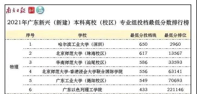 澳門六開獎(jiǎng)結(jié)果2024開獎(jiǎng)記錄今晚,計(jì)算機(jī)科學(xué)與技術(shù)_授權(quán)版34.805