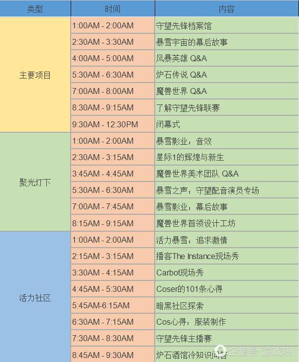 新澳門六開獎結(jié)果直播,多元化診斷解決_綠色版98.934