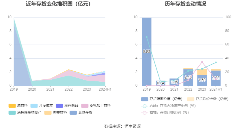 2024香港今期開獎號碼,最新研究解讀_月光版23.622