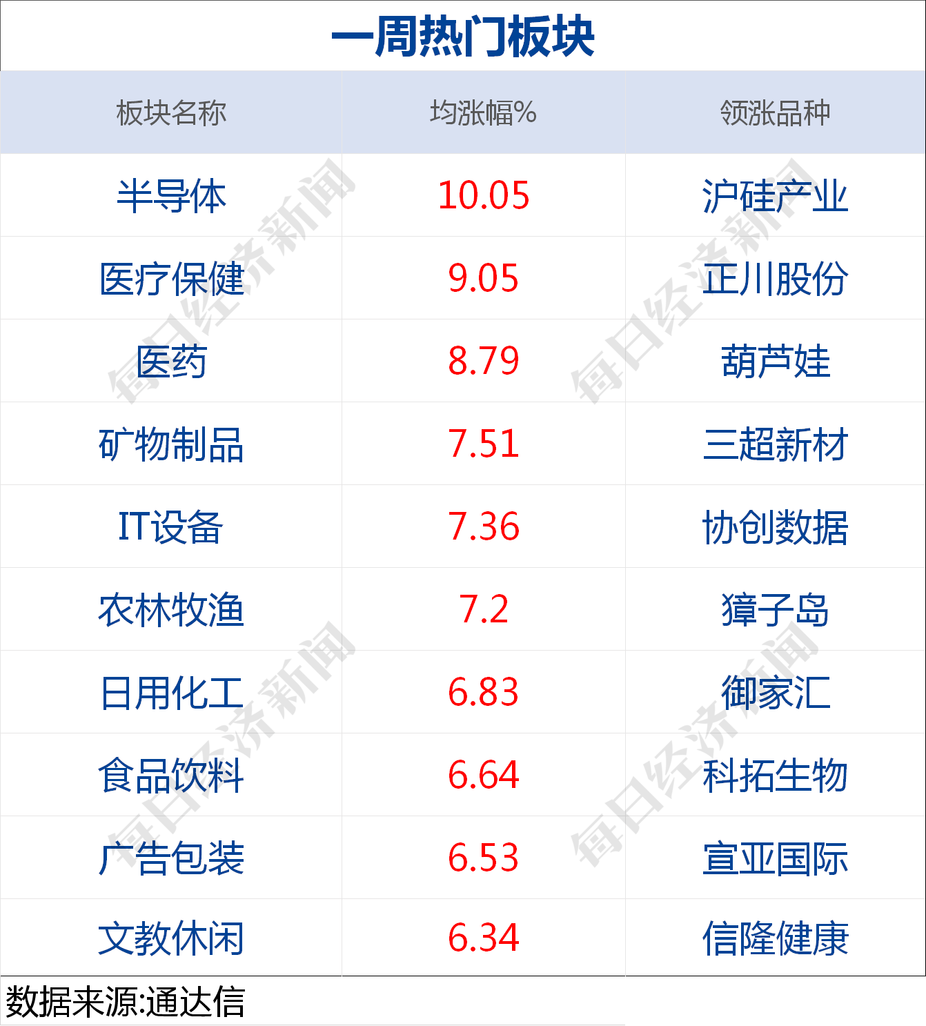 2024今晚香港開特馬,全方位操作計(jì)劃_時(shí)尚版46.877