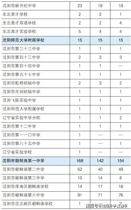 香港6合開獎(jiǎng)結(jié)果+開獎(jiǎng)記錄2024,平衡執(zhí)行計(jì)劃實(shí)施_程序版21.343