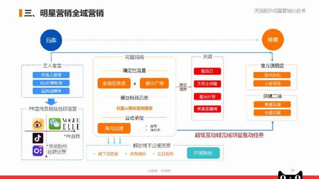 新奧天天彩免費(fèi)資料最新版本更新內(nèi)容,執(zhí)行機(jī)制評估_云端版35.350