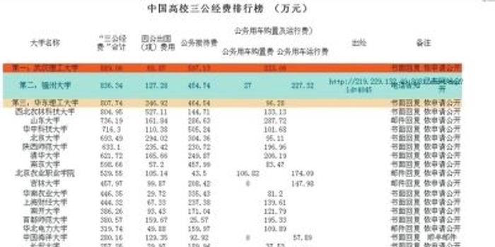 新澳門開獎歷史記錄走勢圖表,全身心解答具體_后臺版43.469