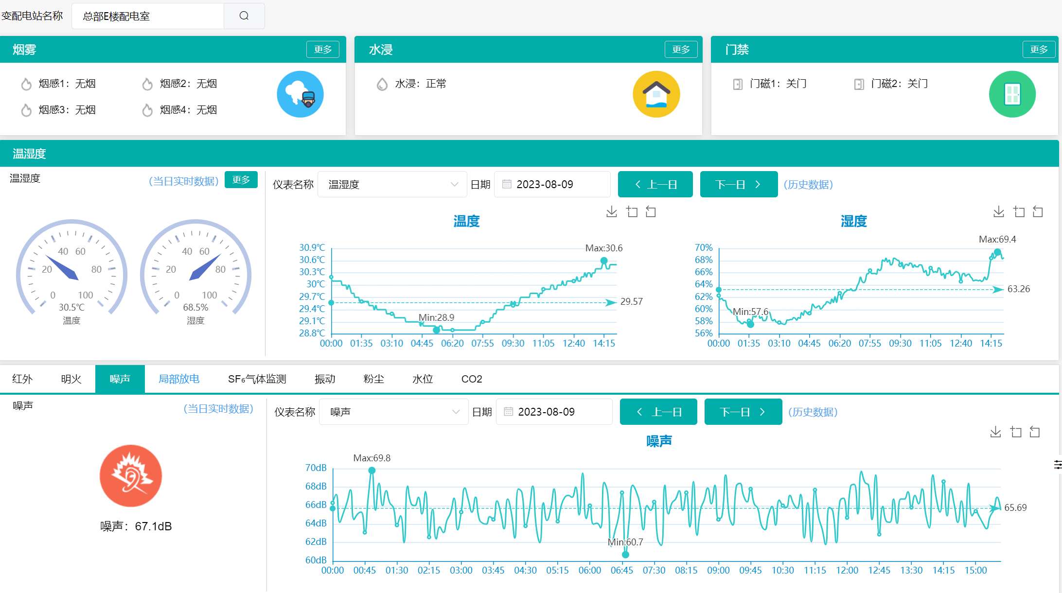 新澳好彩免費資料查詢郢中白雪,實時分析處理_網(wǎng)絡版61.790