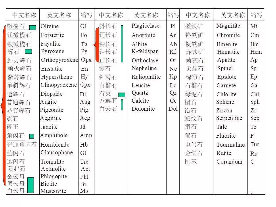 2024年正版資料免費(fèi)大全功能介紹,靈活性執(zhí)行方案_外觀版25.492