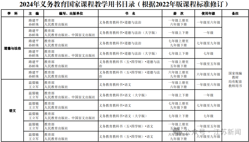 新澳門六開獎(jiǎng)結(jié)果記錄,穩(wěn)固計(jì)劃實(shí)施_生態(tài)版29.892