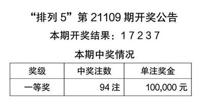 2024年新澳門天天彩開彩結(jié)果|溝通釋義解釋落實(shí),揭秘新澳門天天彩的開彩結(jié)果，溝通的力量與落實(shí)的重要性