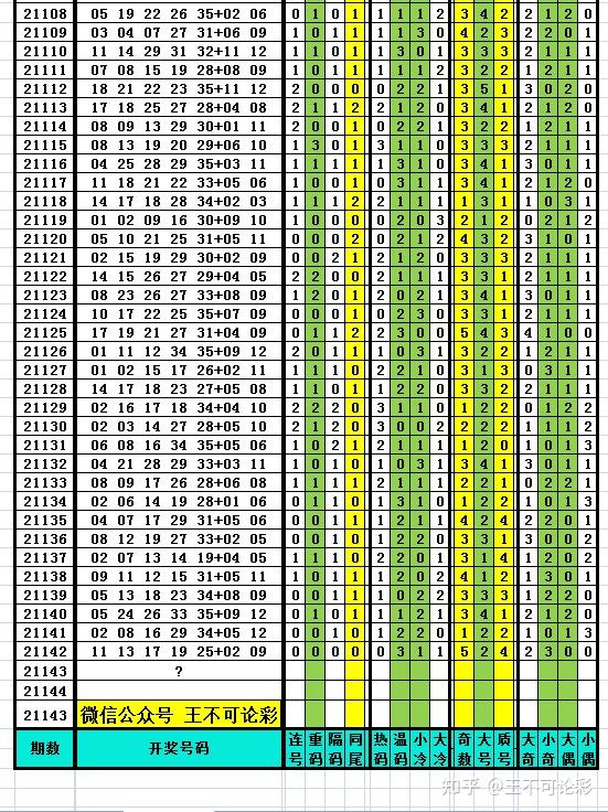 新澳六開彩開獎(jiǎng)結(jié)果查詢表,專業(yè)數(shù)據(jù)解釋設(shè)想_外觀版87.429