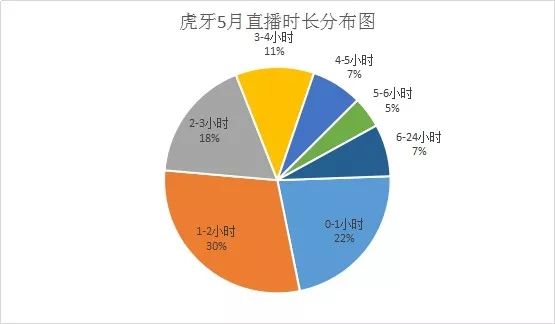 7777788888精準(zhǔn)跑狗圖 拒絕改寫,實(shí)地觀察數(shù)據(jù)設(shè)計(jì)_動(dòng)感版85.376