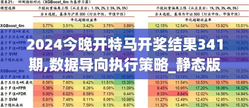 2024年9點(diǎn)30開(kāi)特馬,決策資料集_獲取版88.198