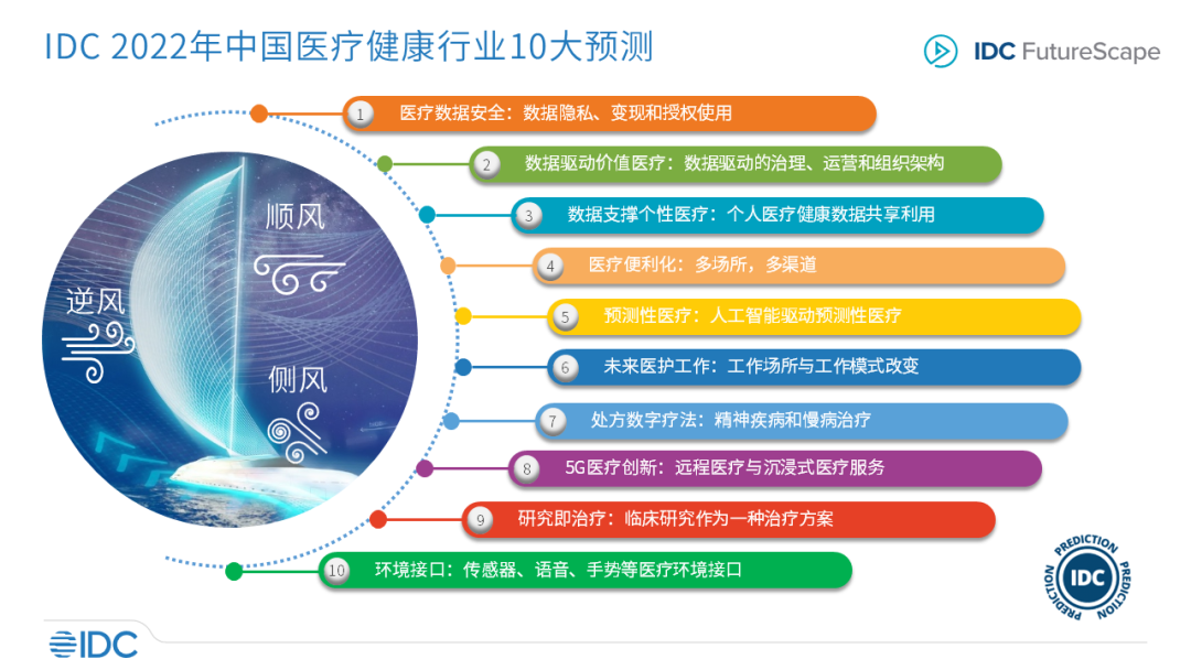 新澳2024今晚開(kāi)獎(jiǎng)結(jié)果,專業(yè)解讀評(píng)估_家居版14.349