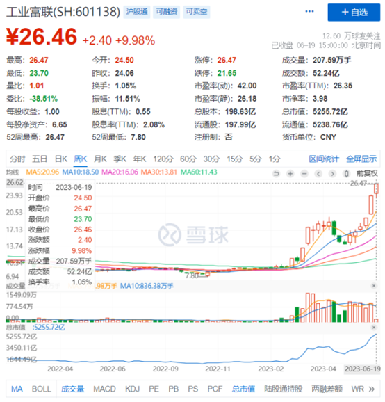 新澳天天開獎資料大全1050期,現(xiàn)象分析定義_競技版67.151