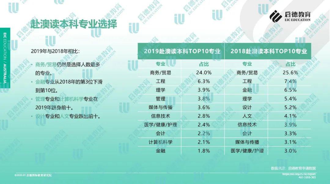 新澳資料免費(fèi)最新正版,全面數(shù)據(jù)分析_掌中寶93.175