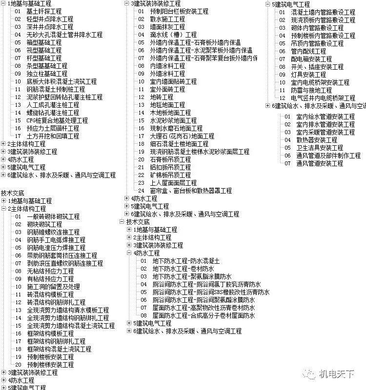 2024新澳天天彩免費(fèi)資料大全查詢(xún),數(shù)據(jù)評(píng)估設(shè)計(jì)_專(zhuān)屬版50.791