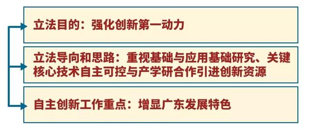 澳門4949精準免費大全|修身釋義解釋落實,澳門4949精準免費大全與修身釋義解釋落實