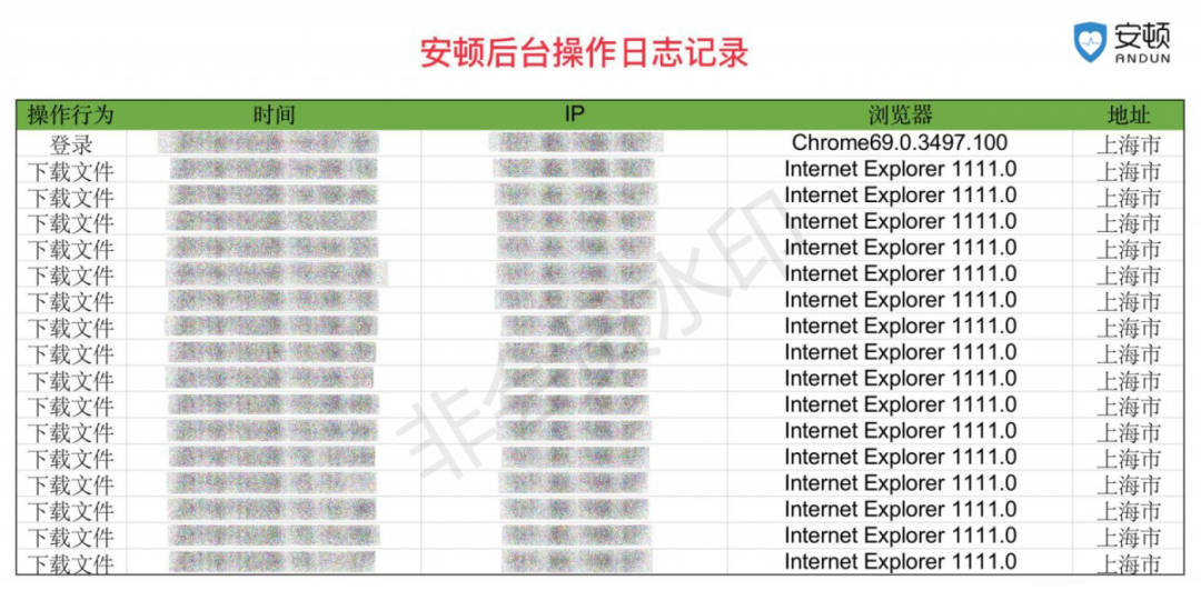 新奧門天天彩資料免費,安全設(shè)計方案評估_性能版74.643