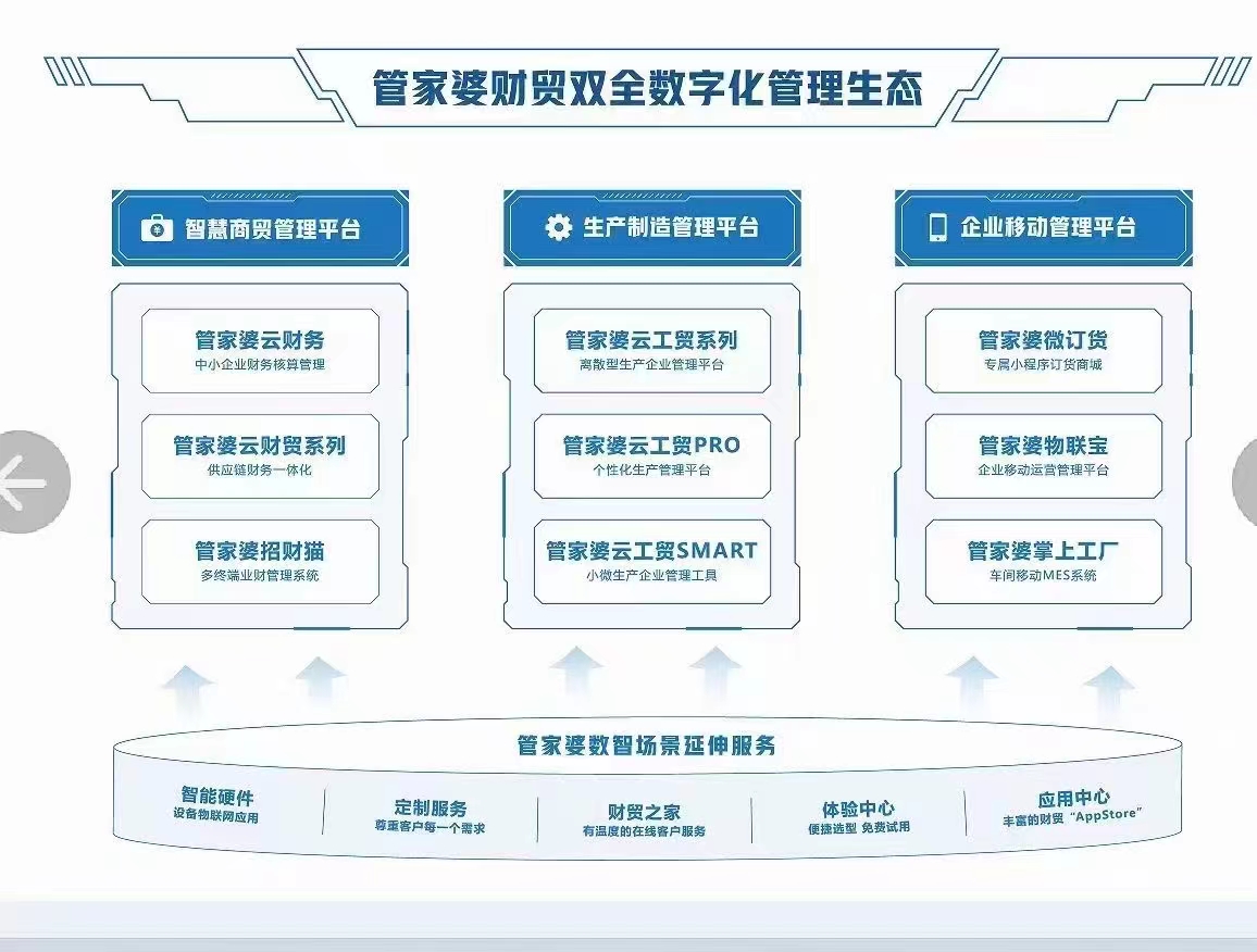 管家婆的資料一肖中特985期,全面設(shè)計(jì)實(shí)施_機(jī)器版30.333