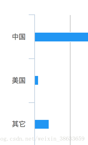 2024澳門必中一肖,統(tǒng)計(jì)數(shù)據(jù)詳解說明_大師版62.239