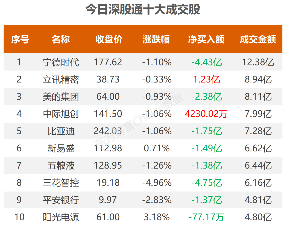 新澳2024天天正版資料大全,科學(xué)數(shù)據(jù)解讀分析_強(qiáng)勁版8.391