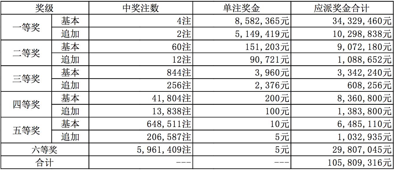 新奧開獎(jiǎng)結(jié)果今天開獎(jiǎng),快速問題解答_物聯(lián)網(wǎng)版11.933