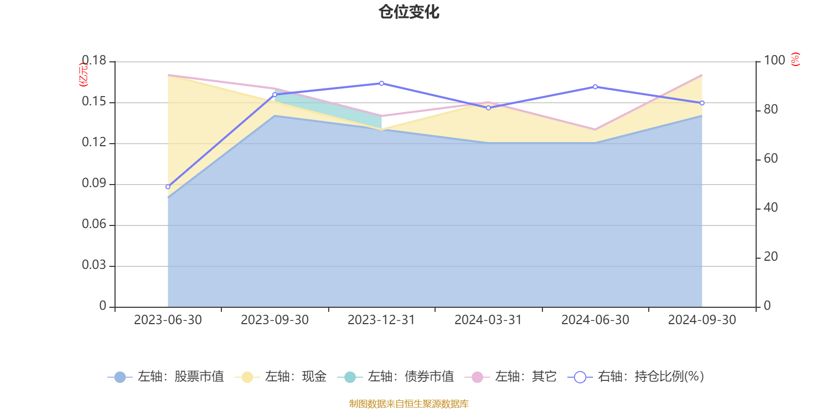 2024新澳精準(zhǔn)資料大全,統(tǒng)計(jì)信息解析說(shuō)明_極限版95.158