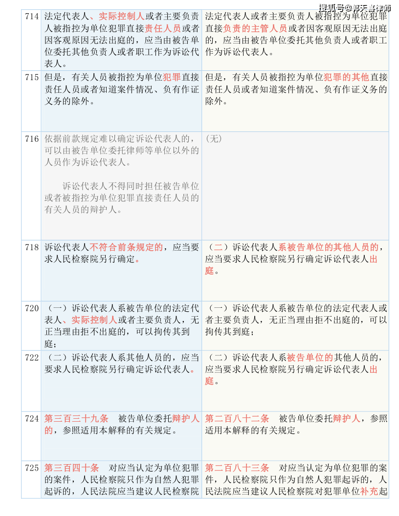 新奧門特免費(fèi)資料大全火鳳凰|處理釋義解釋落實(shí),新奧門特免費(fèi)資料大全火鳳凰——處理釋義、解釋與落實(shí)