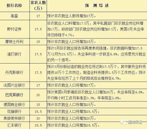 2024年新澳門今晚開什么,穩(wěn)固執(zhí)行方案計劃_分析版33.141