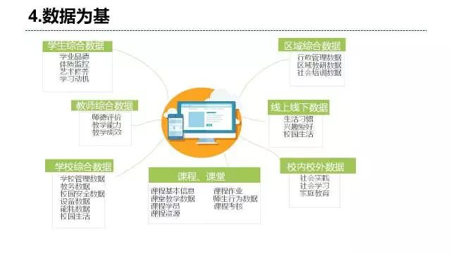 三期必出一期三期資料,數(shù)據(jù)驅(qū)動方案_媒體版7.379