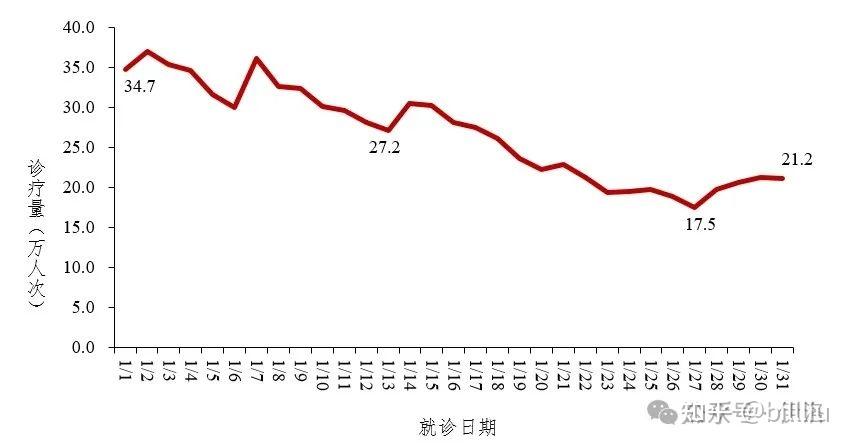 2024澳門天天六開彩免費香港,實際確鑿數(shù)據(jù)解析統(tǒng)計_精英版53.262