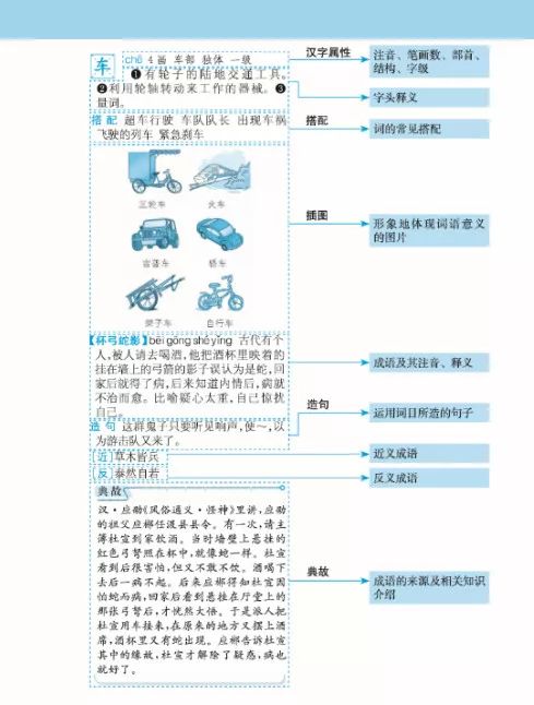 澳門三肖三碼精準100%新華字典,權(quán)威解析方法_護眼版29.150