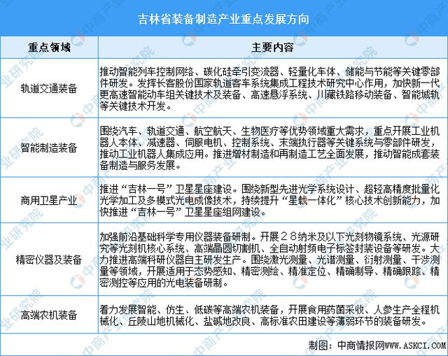 2024年資料免費(fèi)大全優(yōu)勢的特色,執(zhí)行機(jī)制評(píng)估_計(jì)算機(jī)版16.552