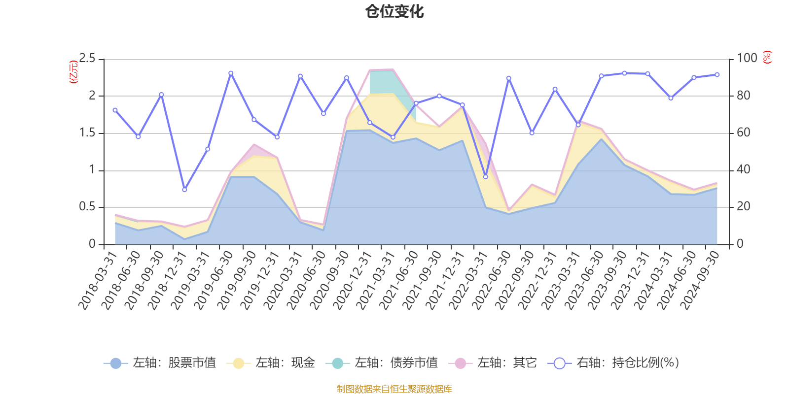 新澳2024天天正版資料大全,實證數(shù)據(jù)分析_科技版61.971