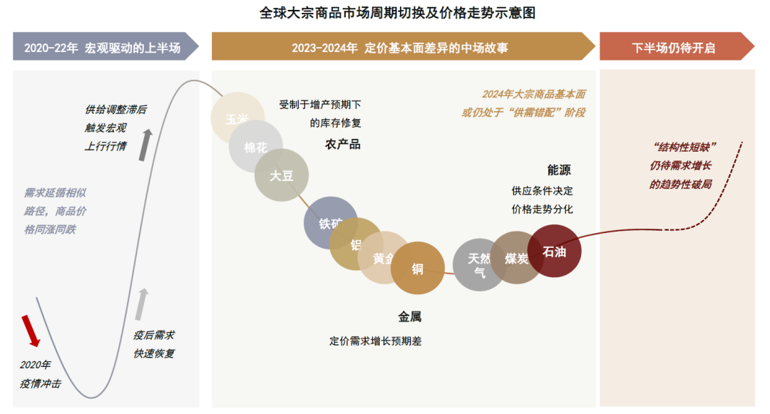 2024年新奧天天精準(zhǔn)資料大全,目前現(xiàn)象解析描述_方案版65.944