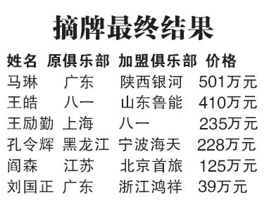 澳門馬買馬網(wǎng)站com,執(zhí)行驗證計劃_旅行者特別版50.581