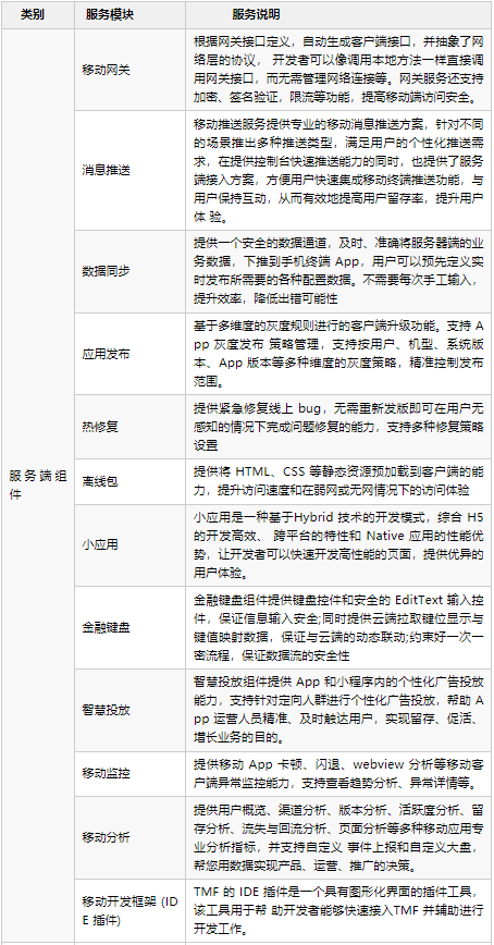 新奧門精準資料大全管家|框架釋義解釋落實,新澳門精準資料大全管家，框架釋義、解釋與落實