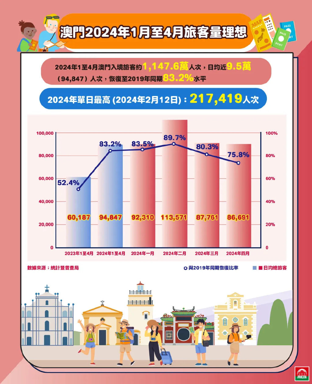 2024新澳門正版免費(fèi)正題|保證釋義解釋落實(shí),新澳門正版免費(fèi)正題，保證釋義解釋落實(shí)的探討