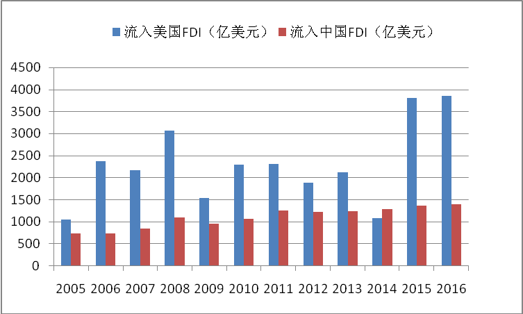 202024新澳精準(zhǔn)資料免費,高速應(yīng)對邏輯_程序版66.208