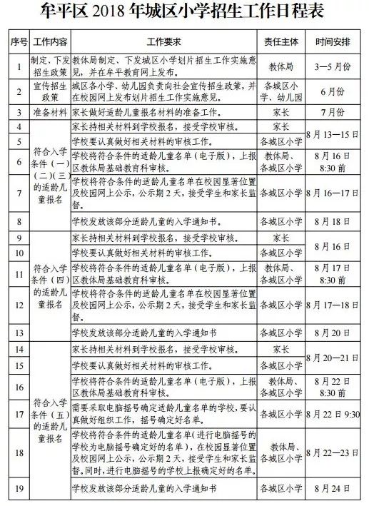 新澳門歷史開獎記錄查詢|式的釋義解釋落實,新澳門歷史開獎記錄查詢，釋義解釋與實際應(yīng)用