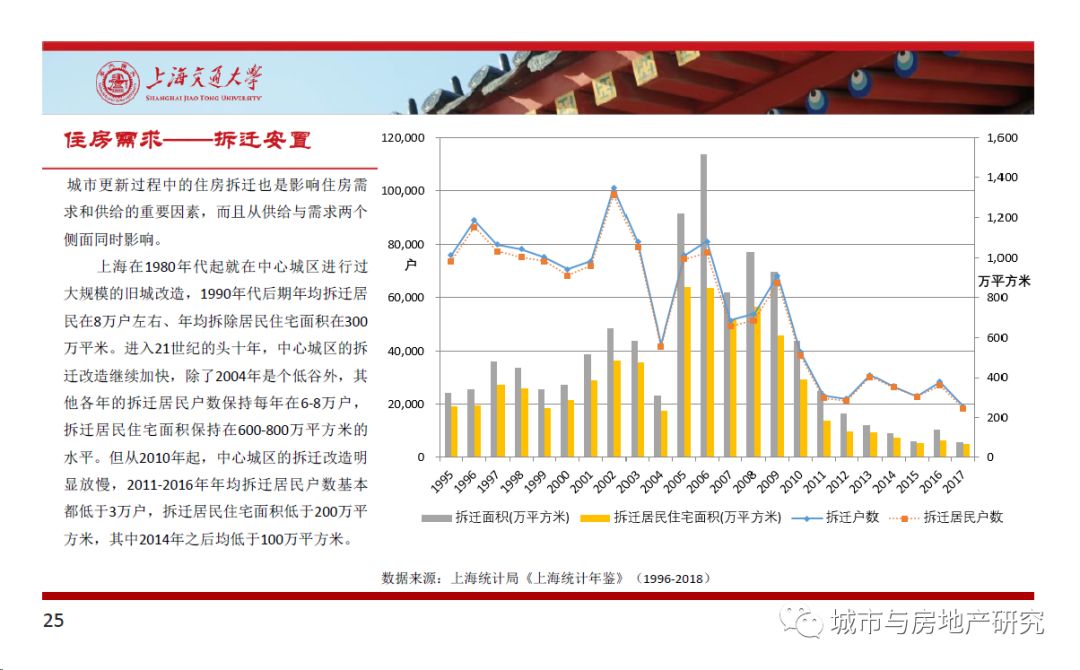 新澳天天開獎(jiǎng)資料大全最新54期,高速應(yīng)對邏輯_服務(wù)器版8.724