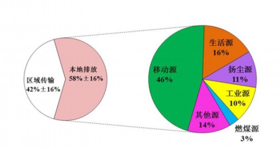 六開彩澳門開獎(jiǎng)結(jié)果查詢,即時(shí)解答解析分析_改進(jìn)版22.997