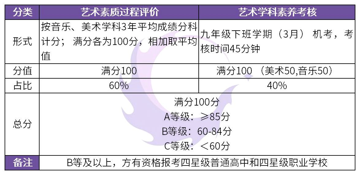 新奧門資料免費資料|線管釋義解釋落實,新澳門資料免費資料與線管釋義，深入解析與落實實踐