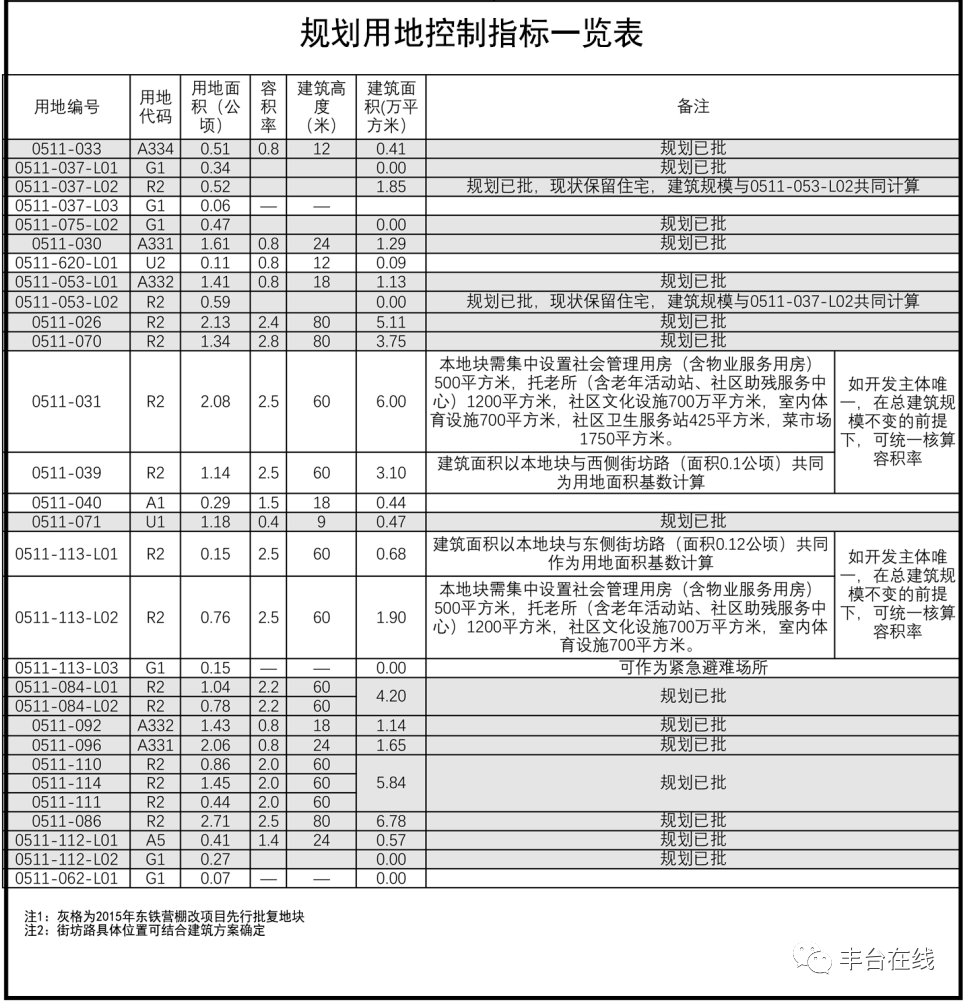 2024香港全年免費(fèi)資料,穩(wěn)固計(jì)劃實(shí)施_傳遞版34.774