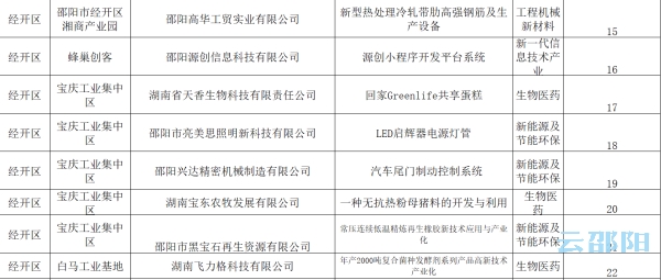 白小姐資料大全+正版資料白小姐奇緣四肖,連貫性方法執(zhí)行評估_商務版40.990