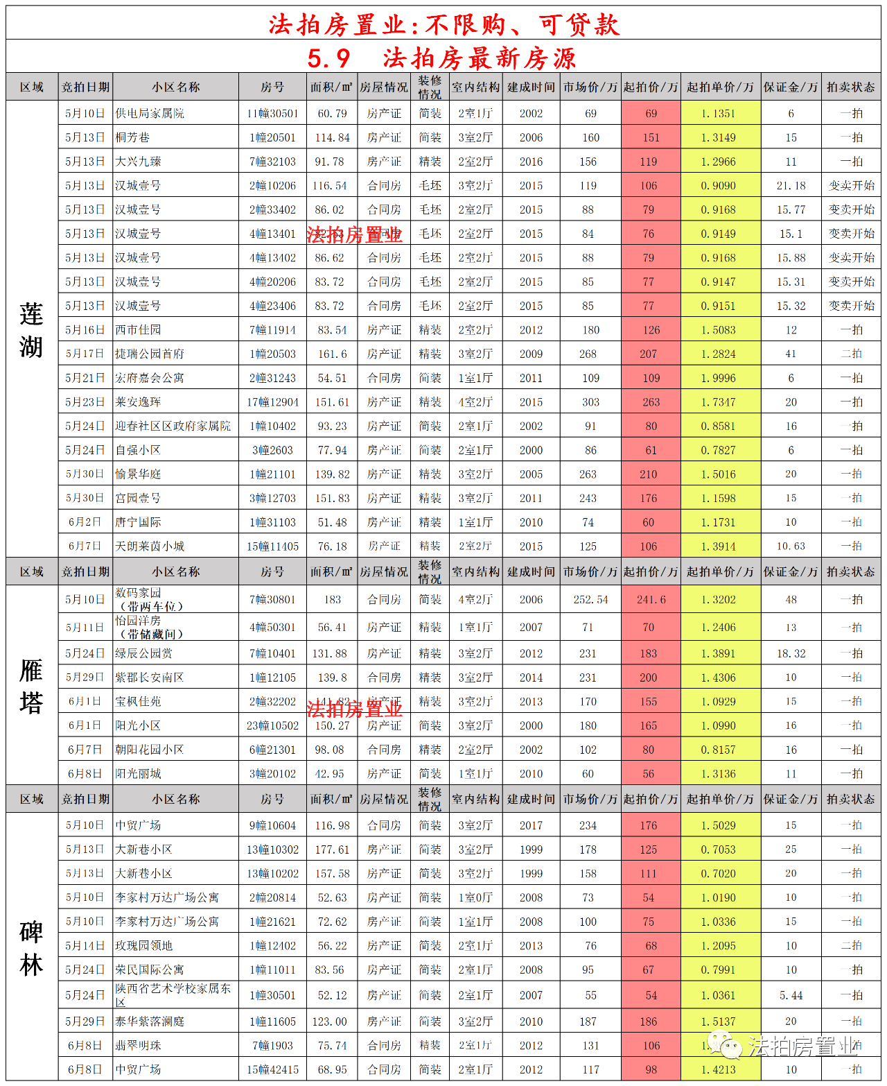 新澳門開獎結(jié)果+開獎號碼,詳情執(zhí)行數(shù)據(jù)安援_創(chuàng)新版89.353