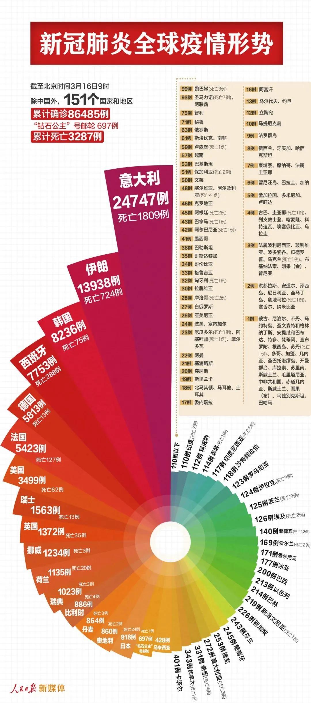 新澳天天免費資料大全,權(quán)威解析方法_超級版22.574