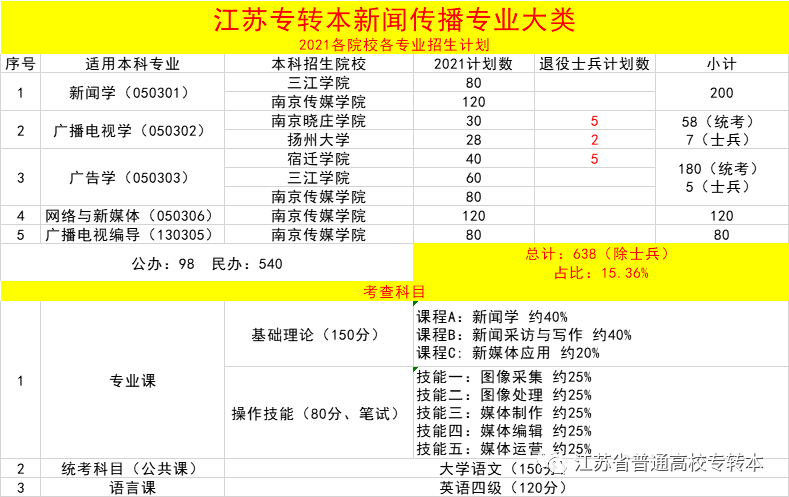 2024年341期奧門開獎結果,業(yè)務咨詢解答專業(yè)全面_nShop47.245